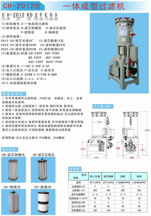三川宏精密村板型過濾機(jī)CH-2012-2HP